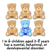 mental health bear infographic